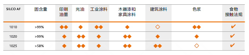 無(wú)標(biāo)題