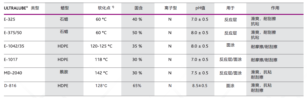 無(wú)標(biāo)題