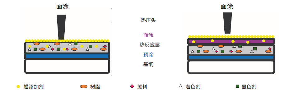 無(wú)標(biāo)題